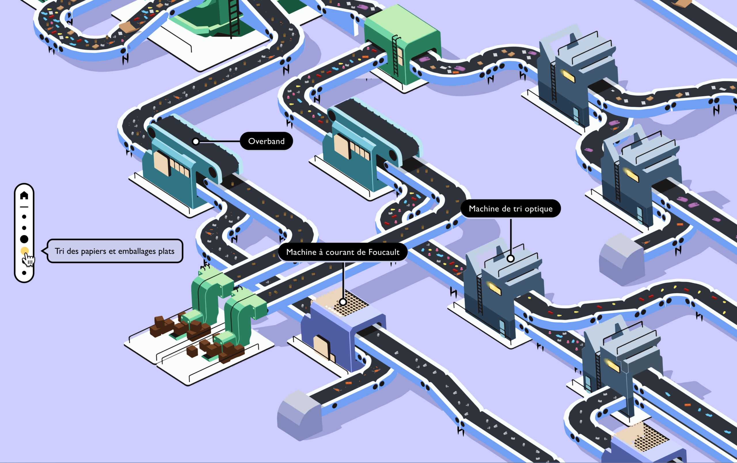Vue zoomée avec informations sur les différentes machines