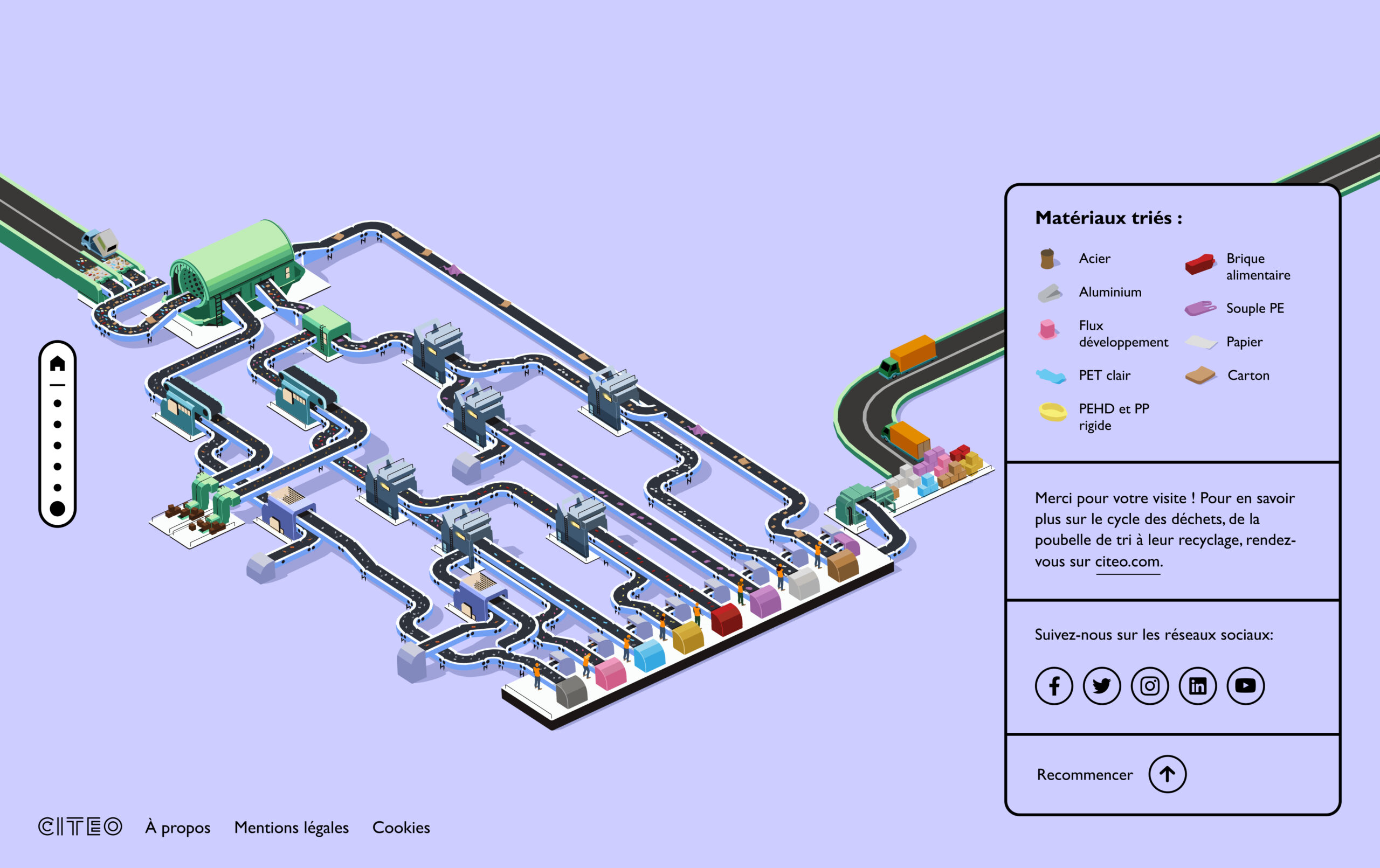 Vue finale du parcours des déchets dans le centre de tri