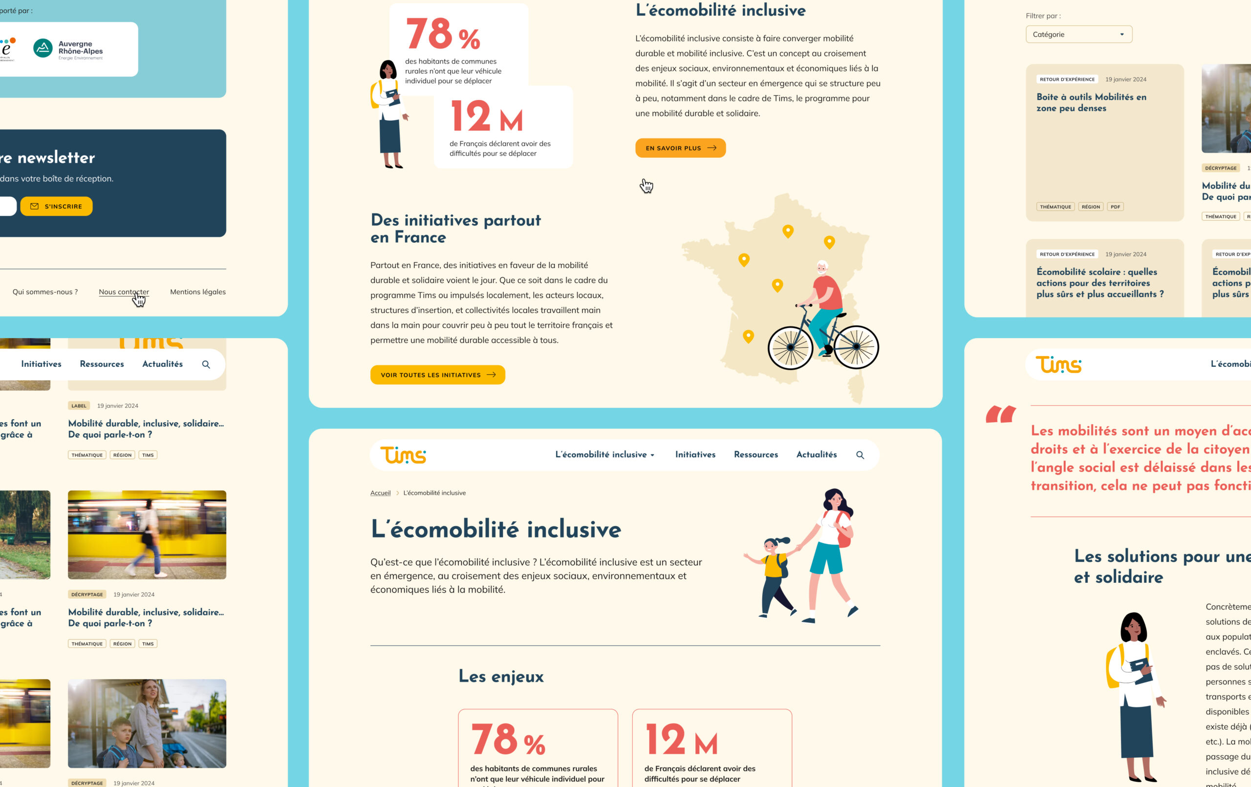 Vu globale des écrans desktop