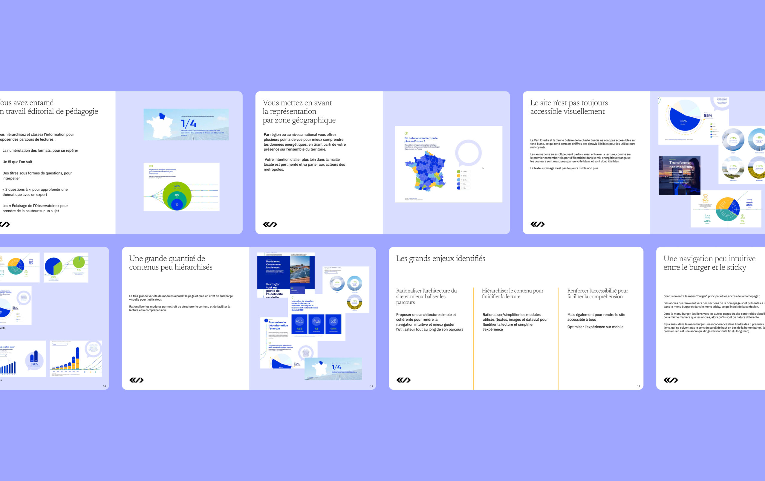 Vue des pages de l'audit U.X.