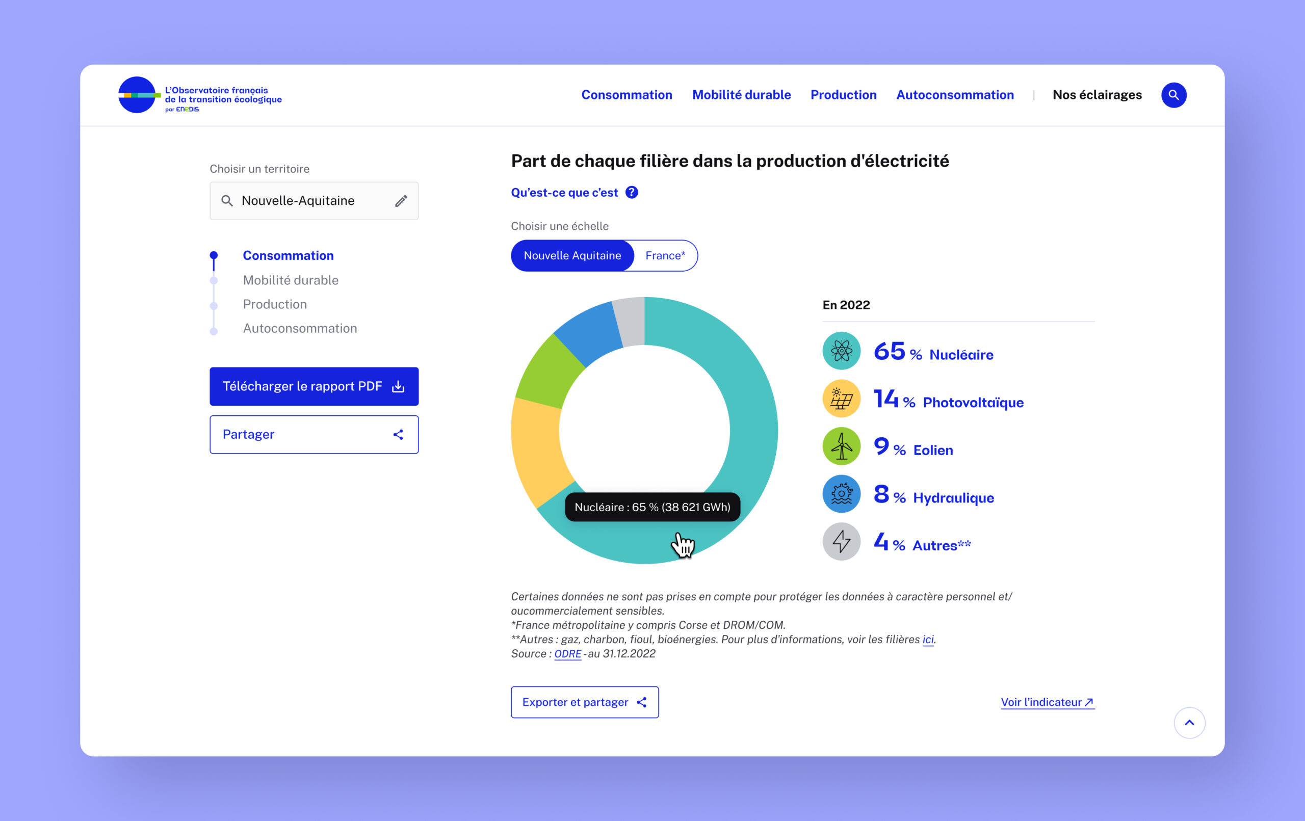 Vue d'une page territoire et de sa navigation