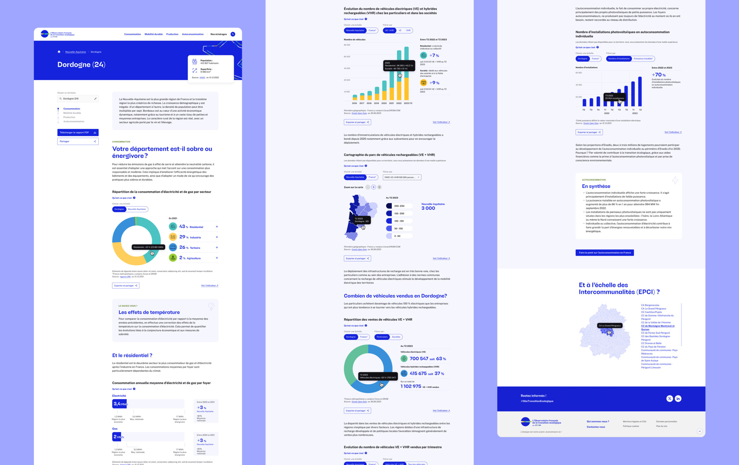 Vue d'une page régionale